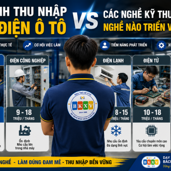 So Sánh Thu Nhập Thợ Điện Ô Tô vs Các Nghề Kỹ Thuật Khác: Nghề Nào Triển Vọng Hơn?
